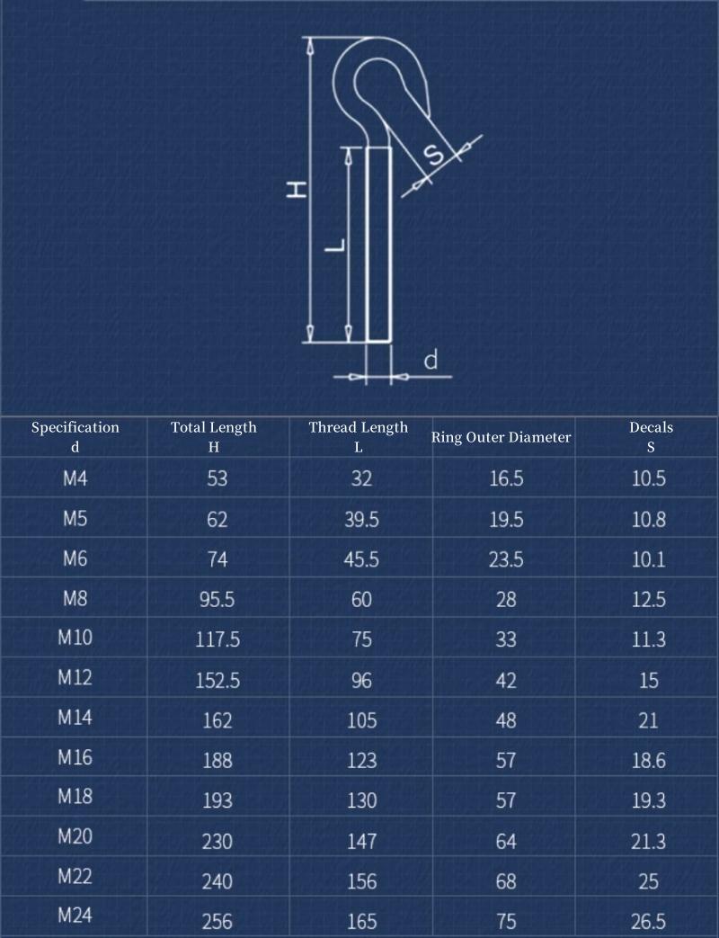 304 Stianless Steel Sheep Eye  - Hook Eye Fastener recension och pris